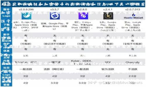 当然有一些软件和应用程序可以帮助您获取区块链和加密货币的最新消息和信息。以下是一些推荐的软件和平台：

1. **CoinMarketCap**：提供多种加密货币的实时数据，包括价格、成交量和市值等，用户可以获取相关新闻和市场动态。

2. **Crypto News**：这个应用专注于加密货币行业的新闻，聚合了多个来源的最新消息，让用户能够快速了解市场趋势。

3. **Coindesk**：提供全面的加密货币新闻和分析，用户可以通过其应用程序或网站获取即刻的市场更新。

4. **Telegram Groups**：许多加密社区会在Telegram上设立频道，发布最新的币种消息和市场分析。

5. **Blockchain.com Wallet**：除了存储和交易加密货币，用户还可以通过此钱包获取有关市场的消息和更新。

6. **Twitter**：尽管不是专门的应用，Twitter上有很多加密货币专家和交易员分享消息和评论，是获取即时信息的好来源。

7. **Reddit**：在Reddit上，有多个与区块链和加密货币相关的子版块（如r/CryptoCurrency），用户可以讨论和分享最新的行业消息。

8. **Investing.com**：这是一个金融信息平台，提供加密货币的最新动态和市场趋势分析。

这些平台和应用可以帮助用户随时了解区块链和加密货币的最新发展。希望这些信息能够帮到您！