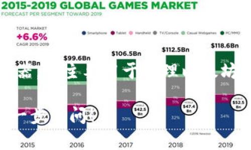小狐狸钱包（MetaMask）是一个以太坊钱包和去中心化应用程序（DApp）浏览器，它主要用于管理以太坊及其基于ERC20标准的代币。因此，小狐狸钱包支持ERC20代币的存储和交易。

如果您对小狐狸钱包的功能、使用方法或ERC20代币有更多具体问题，欢迎进一步询问！