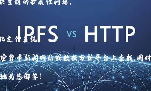 区块链技术不断发展，许多创新和变化不断涌现。为了提供有关区块链最新变化的图片及名称，您可以参考以下内容：

1. **DeFi（去中心化金融）**:
   - 名称：Aave、Compound
   - 说明：这些平台允许用户在没有中介的情况下进行借贷和赚取利息。

2. **NFT（非同质化代币）**:
   - 名称：CryptoPunks、Bored Ape Yacht Club
   - 说明：这些是数字艺术和收藏品的例子，因其独特性而受到广泛关注。

3. **Web3（去中心化互联网）**:
   - 名称：Ethereum、Polkadot
   - 说明：这代表了一个更加去中心化的互联网，其中用户可以控制自己的数据。

4. **侧链和扩容解决方案**:
   - 名称：Polygon、Optimism
   - 说明：这些技术旨在提高交易速度和降低成本，以解决主链的扩展性问题。

5. **中央银行数字货币（CBDC）**:
   - 名称：数字人民币、数字美元
   - 说明：这些是由各国央行发行的数字货币，旨在现代化支付系统。

如果您需要具体的图片，可以在相关的区块链项目官网、加密货币新闻网站或数据分析平台上查找。同时，也可以使用相应的图像搜索引擎以获取最新的视觉信息。

如果对某个特定的话题或项目感兴趣，请告知，我将更详细地为您解答！