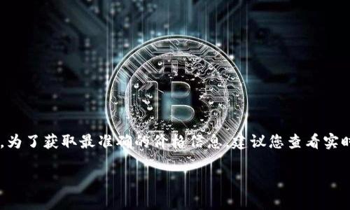 区块链1U币的价格不断变化，受市场供求、投资者情绪、政策法规等多种因素的影响。为了获取最准确的价格信息，建议您查看实时的加密货币交易平台或市场分析网站，例如CoinMarketCap、 Binance、 Huobi等。

请注意，加密货币市场波动剧烈，投资前需进行充分的调研和风险评估。