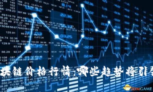 今日区块链价格行情：哪些趋势将引领未来？
