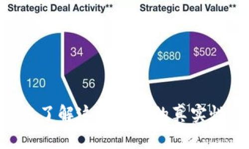 MetaMask：您了解这一钱包的真实性与安全性吗？