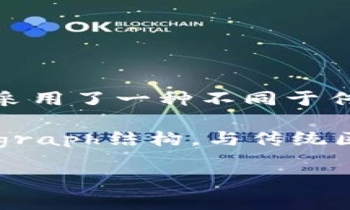 哈勃币（Hbar）是希巴链（Hedera Hashgraph）生态系统中的一种加密货币，主要用于支持希巴链的去中心化应用和服务。希巴链采用了一种不同于传统区块链的技术——Hashgraph，这是一种基于有向无环图（DAG）的共识算法，因此哈勃币并不算是传统意义上的“区块链侧链”。

传统的区块链侧链是指与主链相连的另一条链，能够实现资产在两条链之间的转移，而哈勃币的运作方式则是基于其独特的Hashgraph结构，与传统区块链有显著区别。哈勃币的特点和设计使得它在速度、效率、安全性等方面都有所提升。

如果你有更多关于哈勃币或希巴链的具体问题，欢迎提问！