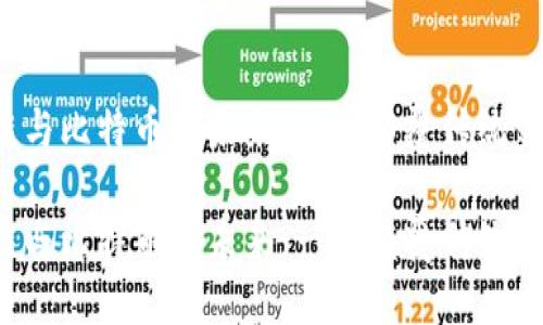 财经区块链与比特币的未来：一场颠覆传统金融的革命？

财经区块链与比特币的未来：一场颠覆传统金融的革命？