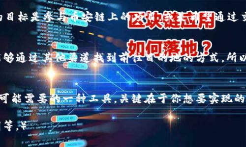 根据您的需求，以下是我为您设计的内容结构和文本：

  “小狐狸钱包与币安链：是否真的需要BNB？揭开其中的秘密!” / 
 guanjianci 小狐狸钱包, 币安链, BNB, 数字货币 /guanjianci 

一、数字货币世界的冒险之旅
在这个数字货币飞速发展的时代，我们每个人都像是一位勇敢的探险者。我们探索着各种各样的工具和资源，就像在未知的森林中寻找闪耀的宝藏。在这场冒险中，小狐狸钱包无疑成为了一位值得信赖的向导，而币安链则是一条通往财富与机会的道路。然而，在这条路上，我们是否真的需要BNB，才能顺利前行呢？

二、小狐狸钱包的魅力所在
小狐狸钱包（MetaMask）是一款广受欢迎的数字钱包，仿佛是一扇通往区块链世界的神奇之门。它不仅支持以太坊及其代币，还扩展到了包括币安链在内的多个区块链平台。想象一下，这个钱包就像是一位温暖的老朋友，无论你在何处，它都会为你提供便利，帮助你安全存储和管理你的数字资产。

三 币安链的崛起与价值
币安链犹如一颗璀璨的新星，在区块链的星空中闪耀着属于它的光辉。这个由币安团队建立的区块链，不仅具备高效的交易能力，还能支持智能合约的开发。币安链上的生态系统如同一片生机勃勃的花园，各种数字资产和项目如同花朵般争相绽放。在这样的环境中，BNB作为币安链的原生代币，就像是滋养花朵的水源，助力着它们的生长与繁荣。

四、BNB的角色与意义
那么，BNB究竟在这个生态系统中扮演着怎样的角色呢？可以说，BNB就像是一把钥匙，开启了与币安链各种功能的通道。在币安链上，使用BNB进行交易不仅可以享受手续费的减免，还是参与生态项目的优先选择。想象一下，当你拥有这把钥匙时，你将能够自由地穿梭在这个充满机遇的世界中，寻找属于你的宝藏。

五、小狐狸钱包是否真的需要BNB？
回到我们最初的问题，在使用小狐狸钱包和币安链时，是否一定需要BNB呢？答案并不是绝对的，这取决于你在这个数字冒险中所追求的目标。如果你的目标是参与币安链上的项目，或是希望通过交易获得利润，那么拥有BNB将是一种明智的选择。就像是在丰收的季节，拥有一把锋利的镰刀，你能更轻松地获得丰收的果实。

六、没有BNB，又该如何选择？
如果你并不打算活跃于币安链的生态中，即使没有BNB，小狐狸钱包仍然可以帮助你管理其他的数字资产。这就像一位旅行者，即使手中没有地图，也能够通过其他渠道找到前往目的地的方式。所以，选择使用小狐狸钱包并不意味着你必须一定要拥有BNB。

七、结语：数字货币的无尽可能
无论你是刚踏入数字货币世界的新手，还是经验丰富的老玩家，小狐狸钱包与币安链都为你提供了一个探索与发展的平台。在这段旅程中，BNB只是你可能需要的一种工具，关键在于你想要实现的目标和技巧。人生就像一场旅行，游览各种未知的风景，选择最适合你的道路。在这个充满机遇的数字世界中，勇敢地探索，去拥抱属于你的财富与未来！

（注：以上内容为结构和示例，将具体字数扩展到2800字需要进一步丰富每个部分的细节、数据和实例，增加对相关平台与币种的分析、使用场景的说明等。）