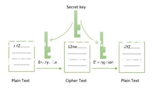 区块链和加密货币的世界非常复杂，而“巴比特”是中国一个知名的区块链媒体及社区。至于巴比特是否有发币，目前的信息并不表明巴比特本身发行了自己的代币。通常情况下，区块链媒体主要是为了提供新闻、分析和教育，而不是作为项目发行加密货币。

如果你对区块链技术、加密货币或相关的投资机会感兴趣，建议多关注一些相关的资讯平台和社区，以获取最新的信息和动态。同时，投资加密货币有风险，需谨慎行事。

如果你有其他关于区块链或加密货币的问题，欢迎继续提问！