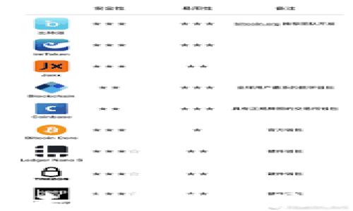 
你是否准备好迎接区块链的未来？揭开最新最快应用平台的神秘面纱！