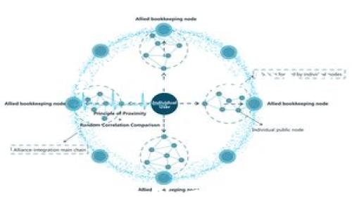 
jiaoti你真的了解小狐狸钱包的安全性吗？揭秘背后的隐患与保护攻略！/jiaoti

关键词
小狐狸钱包, 安全性, 数字货币, 钱包保护/guanjianci

内容大纲
1. 引言：数字货币钱包的普及与挑战
   - 第一段：数字货币崛起背景
   - 第二段：钱包的重要性与选择的困难

2. 小狐狸钱包的功能与优势
   - 第一段：小狐狸钱包的基本功能介绍
   - 第二段：为何选择小狐狸钱包？

3. 小狐狸钱包的安全性分析
   - 第一段：安全性从何而来
   - 第二段：用户数据保护机制
   - 第三段：已知安全隐患与风险

4. 如何确保使用小狐狸钱包的安全
   - 第一段：密码与私钥的重要性
   - 第二段：启用二次验证
   - 第三段：定期更新与监控交易

5. 用户真实反馈与案例分析
   - 第一段：正面用户体验
   - 第二段：负面案例与警示故事

6. 总结：安全是钱包选型的重中之重
   - 第一段：小狐狸钱包的安全前景
   - 第二段：用户自我保护的重要性

---

## 1. 引言：数字货币钱包的普及与挑战

随着区块链技术的迅猛发展，数字货币逐渐成为现代金融体系的重要组成部分。就像一盒色彩斑斓的巧克力，每种不同的口味代表着一种可能性，数字货币的多样性也让大家充满了好奇与期待。然而，在享受这些美好之前，我们是否真正考虑过其中的风险与挑战？特别是在选择钱包这一环节，安全性无疑是每个用户最关心的话题之一。

在众多数字货币钱包中，小狐狸钱包以其便捷的操作和强大的功能，吸引了大量用户的关注。然而，安全性问题始终不容忽视。我们就像在海洋中航行，必须时刻警惕那些隐藏的暗礁，不能只顾着欣赏美丽的风景。

## 2. 小狐狸钱包的功能与优势

小狐狸钱包的基本功能介绍
小狐狸钱包是一款专为以太坊及其生态系统开发的数字货币钱包，像是一个全能的工具箱，里面装满了丰富的功能。它不仅可以存储和管理以太坊及ERC-20代币，还支持DApp的使用，简化用户的加密资产管理体验。

为何选择小狐狸钱包？
选择小狐狸钱包的原因多种多样。就像一辆性能卓越的汽车，它不仅外形美观，内饰豪华，更是功能齐全，能适应各种路况。小狐狸钱包凭借其友好的用户界面、便捷的操作流程以及强大的社区支持，成为了新手和老手用户的首选。

## 3. 小狐狸钱包的安全性分析

安全性从何而来
任何一个数字钱包的安全性建立在其技术架构的基础上。小狐狸钱包采取了一系列防护措施，就像坚固的堡垒，保护着用户的资产不受侵犯。它通过私钥管理和本地存储，确保用户的资产不会轻易泄露。

用户数据保护机制
在小狐狸钱包中，用户的私钥仅存储在本地环境，而不会上传到云端。这就像是把你的贵重物品锁在家中的保险柜，而不是随意放在公共场所。这样的设计能有效防止黑客攻击，减小数据泄露的风险。

已知安全隐患与风险
然而，即使有再多的安全措施，风险依然存在。用户在使用钱包时，往往容易因为信任而忽视一些安全隐患。例如，钓鱼网站、恶意软件等都是对用户资产的巨大威胁。就像在大海中游泳，我们需要时刻关注水面上的动静，以免被暗流吞没。

## 4. 如何确保使用小狐狸钱包的安全

密码与私钥的重要性
在数字货币的世界里，密码和私钥就如同家庭的锁具，掌握在你手中。使用小狐狸钱包时，务必选择一个复杂且唯一的密码，这样可以大大减少被攻击的风险。

启用二次验证
启用二次验证，如同给自己的安全系统添加了一道防线。即使有人获取了你的密码，没有额外的身份验证，他们也无法轻易入侵您的钱包。这就像你在家门外加了一个密码锁，即使有人找到钥匙，也未必能够顺利进入。

定期更新与监控交易
定期更新钱包软件也是保持安全的重要措施。软件更新通常包含了漏洞修补和安全增强功能，好比定期给手机清理空间，保持其最佳状态。此外，用户也应时刻监控自己的交易记录，及时发现异常情况，作出相应的反应。

## 5. 用户真实反馈与案例分析

正面用户体验
许多用户对小狐狸钱包的反馈是积极的，他们赞赏其简洁的界面与操作便捷的特点，像是一条蜿蜒的河流，让人心旷神怡。用户们很容易就能找到所需的功能，管理自己的数字资产也变得轻松自如。

负面案例与警示故事
然而，负面的案例也提醒了我们什么是安全使用的必要性。有用户曾因下载了假冒的软件，而损失了数千美元。这个故事如同一面镜子，时刻警示着我们：在享受便利的同时，更要保持警惕。我们必须像在过马路时，时刻注视来往车辆，确保自身安全。

## 6. 总结：安全是钱包选型的重中之重

小狐狸钱包的安全前景
在数字货币不断发展的今天，小狐狸钱包的安全性依然有待提升。虽然当前的安全措施相对完备，但未来的安全威胁绝不可忽视，就像蜕变中的蛹，未来充满不确定性。用户在选择钱包时，除了关注功能，还应重视安全性能，选择能够切实保护资产的工具。

用户自我保护的重要性
最后，无论选择何种钱包，用户自身的安全意识和防护措施是最为重要的。就像一名战士，在争斗中增强个人的防护能力，才能在风云变幻的战场上存活下来。希望所有小狐狸钱包的用户都能在这个充满挑战的数字领域，找到属于自己的安全保障之路。 

---

在撰写过程中，尽量使用生动的比喻，让读者从多维度感知数字货币钱包的安全性和重要性。同时，使用情感化的语言来传达用户的担忧与期待，让内容更加贴近每位用户的内心感受。
