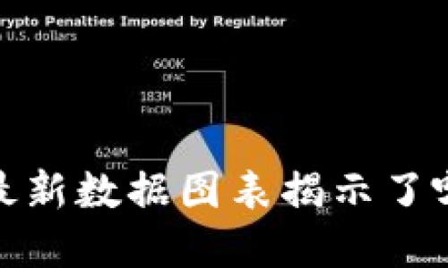 区块链技术的变革：最新数据图表揭示了哪些不为人知的秘密？