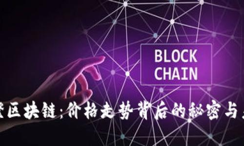 揭秘币橙区块链：价格走势背后的秘密与未来预测