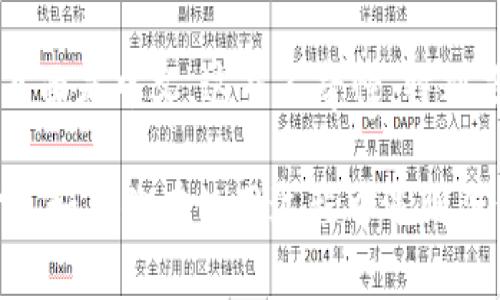 小狐狸钱包（MetaMask）是一个广受欢迎的加密货币钱包，支持多种语言，包括中文。如果你发现小狐狸钱包的页面是中文，这并不奇怪，特别是如果你的系统语言或浏览器语言设置为中文。许多应用程序和网站会根据用户的语言设置自动调整显示语言。

如果你希望将页面语言更改为其他语言，通常在应用程序的设置中会有语言选项，允许用户手动选择所需的语言。如果你在使用过程中遇到任何问题，建议查看官方文档或帮助资源，以获取进一步的支持。