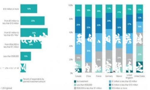以下是针对“MetaMask安装”主题的、相关关键词以及内容大纲。

如何轻松安装MetaMask，开启您的加密货币之旅？