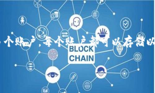 小狐狸（MetaMask）钱包的上限实际上并没有一个固定的“钱包上限”数值。用户可以在小狐狸钱包中创建多个账户，每个账户都可以存储以太币及其他基于以太坊的代币。钱包的余额主要受区块链网络本身的限制以及用户对资产管理的方式影响。

若您在提问中指的是特定的代币或交易上限，请具体说明，以便提供更准确的信息。