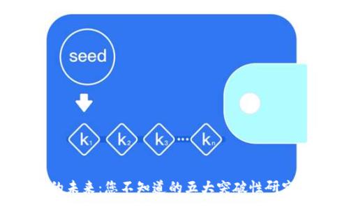 :
区块链技术的未来：您不知道的五大突破性研究会改变一切！