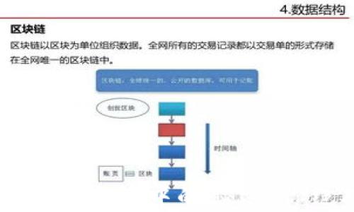 
中国在全球区块链最新排名榜中的秘密：你绝对想不到的行业真相