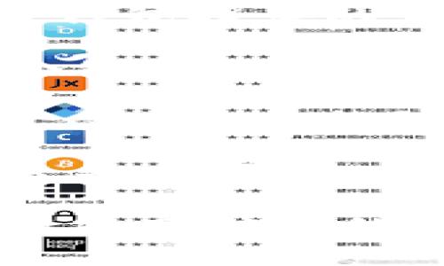 导入TP钱包地址到小狐狸钱包的步骤可以以下列方式完成：

1. **打开小狐狸钱包**：首先，确保你已经安装并打开小狐狸钱包应用。

2. **进入钱包设置**：在小狐狸钱包界面，找到并点击“设置”或类似选项，通常在右上角或底部菜单中。

3. **账户管理**：在设置中，找到“账户管理”或“导入账户”的选项。

4. **选择导入方式**：你可能会看到几种导入方式，比如通过助记词、私钥或密码等。选择适合你的导入方式。

5. **输入TP钱包地址**：如果你选择通过私钥或助记词导入，输入TP钱包提供的相关信息。

6. **确认并完成导入**：确保输入信息无误，点击确认或导入，系统会处理你的请求。

7. **查看导入的账户**：导入成功后，你应该能够在小狐狸钱包中查看你的TP钱包地址及其余额。

如果在导入过程中遇到问题，可以参考小狐狸钱包的官方文档或社区寻求帮助。务必谨慎操作，确保你输入的私钥或助记词是正确的，以免资金损失。 

请注意，确保使用安全的网络环境操作钱包，避免在公共Wi-Fi下进行敏感信息的输入。