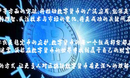   区块链数字货币的神秘面纱：你知道多少种币？ / 

 guanjianci 区块链, 数字货币, 加密货币, 代币 /guanjianci 

引言：在数字世界的海洋中遨游
在如今这个数字化迅速发展的时代，区块链技术如同海上漂浮的灯塔，其耀眼的光芒吸引着成千上万的投资者与梦想家。数字货币正是这场技术革命的先锋，它们如同星辰般在夜空中闪烁，各有各的独特魅力和用途。那么，现实中到底有多少种数字货币？它们又各自代表了怎样的希望与机遇呢？

区块链与数字货币的基础知识
在深入研究不同类型的数字货币之前，我们需要先了解什么是区块链及其运作原理。区块链就像一本公开的账本，每一个记录都由无数台计算机共同维护和验证。这种去中心化的特性赋予了数字货币强大的安全性与透明性。
数字货币通常是建立在区块链技术之上的虚拟资产，它们可以用来进行交易、投资或作为支付手段。每种数字货币的发行、管理及交易都会遵循各自的规则和协议。

比特币：数字货币之父
想象一下，比特币就像一位在开放舞台上独领风骚的明星。自2009年问世以来，它不仅开创了数字货币的时代，也成为了无数投资者心中的“黄金标准”。它的供应量被限制在2100万枚，这种稀缺性使得它的价值在市场中不断攀升。
比特币的每一笔交易都是通过矿工的工作得以验证和记录，类似于银行的审计，但更为去中心化与透明。在这个过程中，比特币教会我们的一课是：信任的建立并不依赖于单一实体，而是基于一个开放且透明的网络。

以太坊：房地产市场上的新秀
如果比特币是影视行业的巨星，那么以太坊就像一位媲美的编剧，凭借其强大的智能合约功能迅速崭露头角。以太坊允许开发者在其平台上创建各种应用，而这些应用不仅限于金融交易，还可以涉及诸如游戏、社交媒体等多个领域。
以太坊的灵活性使其不仅仅是一种货币，而是一个平台，成为了整个区块链生态系统的重要组成部分。开发者们的创新就如同推动房地产市场建设的建筑师，赋予了以太坊无限的可能性。

稳定币：波动中的庇护所
在数字货币市场中，波动性是常态。而稳定币则像是一片风和日丽的海域，为投资者提供了一个相对安全的港湾。它通常与法定货币（例如美元或欧元）挂钩，致力于保持价格稳定，避免剧烈波动。
例如，Tether（USDT）就被广泛应用于各种交易所，帮助交易者在市场不确定时保护自己的资产价值。这种设计赋予了稳定币在加密货币市场中的独特角色，成为交易者信心的支柱。

山寨币：多样化的选择与挑战
如果将数字货币视为一个充满色彩的画板，那么山寨币便是其上多样的颜色。从早期的莱特币（Litecoin）到近期的狗狗币（Dogecoin），它们各自代表着不同的愿景与价值。山寨币不仅为市场提供了更多选择，同时也挑战着比特币的统治地位。
然而，山寨币的出现也带来了风险。在追寻收益的过程中，投资者需具备相应的敏锐性与判断力，避免陷入泡沫的陷阱。各种“无底洞”式的骗局如同漩涡般吸引着无知者的目光。

NFT与代币经济
非同质化代币（NFT）如涓涓细流，正在不断地壮大。它们不同于传统货币的特性在于，每个NFT都是独一无二的，可以代表艺术品、音乐、视频等多种数字资产。**NFT如同每一颗独特的珍珠，闪耀着个人创意与数字时代的结合。**
NFT的崛起展示了区块链技术在创意产业中的巨大潜力，同时也促使我们重新思考“价值”的定义。每一件艺术作品的背后，都有一个故事，这就是NFT为我们带来的文化关联性。

加密货币的未来：机遇与挑战并存
随着数字货币生态的不断扩张，未来将会出现更多创新的数字货币和应用。区块链技术的进步，尤其是可扩展性、隐私保护等方面的突破，将推动数字货币的广泛应用。就像是一片新兴的投资蓝海，充满了无限可能。
然而，数字货币的未来并非一帆风顺。监管的变化、市场的波动以及技术的挑战都将是前行路上的障碍。对投资者而言，保持理智、关注技术与市场的变化，将是成功的关键所在。

总结：走出数字货币的迷雾
区块链数字货币就像一场变幻莫测的冒险旅程，吸引着无数人的关注与参与。无论是比特币的辉煌，还是以太坊的创新，亦或是稳定币的庇护，数字货币的每一个组成部分都在塑造着未来的金融生态。
通过了解不同种类的数字货币，我们不仅能够洞察市场的脉搏，更能够在这场变革浪潮中找到自己的位置。当你走出这片迷雾，便能在数字货币的世界中找到属于自己的财富与智慧。

在撰写内容的过程中，我运用了比喻、隐喻等手法，旨在让文本更具表现力，增强读者的参与感与情感共鸣。希望通过这样的方式，让更多人对区块链数字货币有更深入的理解。