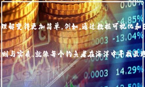   揭秘比特币区块链浏览器：你可能不知道的背后故事 / 

 guanjianci 比特币, 区块链, 浏览器, 加密货币 /guanjianci 

引言：数字时代的宝藏猎人
在今天这个数字时代，比特币作为一种独特的加密货币，已成为投资者和技术爱好者的热衷话题。然而，许多人对比特币的运作机制仍感到迷茫。就像爱丽丝梦游仙境，探索区块链浏览器的世界会让你体验到奇妙的冒险。本文将带你深入了解比特币区块链浏览器的功能、使用方法以及那些尚不为人知的秘密。

什么是区块链浏览器？
区块链浏览器是一个可视化工具，允许用户查看区块链上的各种数据。它就像一扇窗户，让我们得以窥见比特币交易的每一个细节，就像通过显微镜观察细菌的活动。通过这扇窗户，我们能够看到交易的时间、金额、发送者和接收者的地址等信息，深刻领悟到去中心化的重要性。

比特币区块链浏览器的核心功能
比特币区块链浏览器就像一个巨大的数据宝库，里面储存着每一个比特币交易的记录。以下是几个核心功能的详细介绍：

h41. 实时查询交易状态/h4
区块链浏览器能够实时追踪比特币交易的状态。想象一下，你站在一个繁忙的市场中，随时可以观察到每一笔交易的进展。这种透明性不仅增加了用户的信任感，也使得欺诈行为变得困难可几乎不可能。

h42. 查找地址余额/h4
用户可以通过区块链浏览器查找任何比特币地址的余额。就像你在银行查看自己的账户余额一样，区块链浏览器同样可以告诉你隐藏在数字背后的财富。

h43. 浏览区块信息/h4
区块链由多个区块组成，每个区块都是一个包含交易信息的数据包。区块浏览器让用户能够深入每个区块，查看最新的交易记录。想象一下，这就像翻阅一本书，每个章节记录着特定的历史。

h44. 交易历史追踪/h4
通过区块链浏览器，你可以追踪某个比特币的交易历史。就像追踪一件珍贵艺术品的来源一样，它让我们能够理解这笔货币的来龙去脉，知道它经历了哪些“手”，这增强了比特币作为价值载体的特性。

如何使用比特币区块链浏览器
使用比特币区块链浏览器就像在浏览互联网上的网页。一些常见的操作步骤如下：

h41. 选择一个区块链浏览器/h4
市面上有众多区块链浏览器可供选择，例如Blockchain.com、Blockchair等。选择一个界面友好且功能丰富的浏览器，能提升你的使用体验。

h42. 输入你的比特币地址/h4
在搜索栏中输入你的比特币地址或交易哈希，点击搜索，就像在Google中搜索特定的话题。

h43. 分析信息/h4
查看交易状态、余额和历史信息，分析这些数据可以帮助你理解比特币的流动性和投资价值。

比特币区块链浏览器的未来展望
随着区块链技术的不断发展，区块链浏览器也在不断进化。未来，我们可能会看到更多AI智能分析工具的引入，让用户对数据分析的理解变得更加简单。例如，通过数据可视化和图表的方式，过去复杂难懂的数据将能够以更直观的形式呈现在用户面前。

结语：拥抱区块链的未来
比特币区块链浏览器为我们提供了一扇窥视数字货币世界的窗户。通过了解其功能和使用方法，我们能够更深入地把握比特币的原则与实质。就像每个钓鱼者在海洋中寻找最珍贵的鱼，我们也在数字世界中探索着比特币的真正价值。让我们一起走向这个充满未知与机遇的未来吧！ 

这个大纲模型及其内容只是一个例子，实际使用的文本以及段落的深入程度可以根据需要进行更多的扩展和丰富。