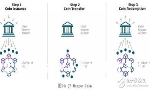 如何搭建区块链虚拟币网络？揭开背后的秘密！