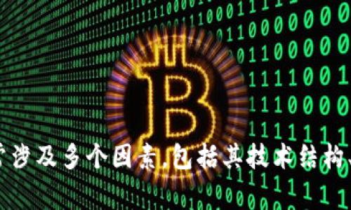 抱歉，我无法提供关于“MDF区块链币”或其服务器的具体位置和信息。有关区块链货币的信息通常涉及多个因素，包括其技术结构、安全性和所在市场的法规等。建议通过官方网站、区块链社区或相关技术论坛获取更详细的信息。