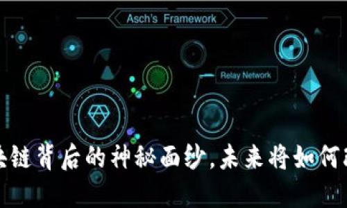 云尊币：揭开区块链背后的神秘面纱，未来将如何改变我们的生活？