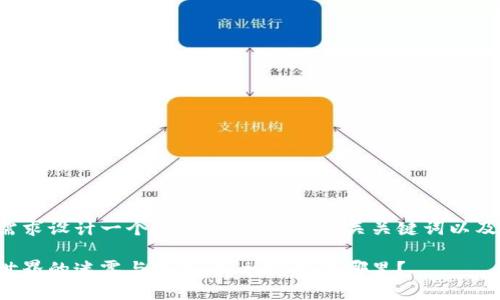 当然，我可以根据你的需求设计一个易于大众并的，相关关键词以及内容大纲。以下是建议：

浙皖区块链：未来数字世界的迷雾与机遇，真相究竟在哪里？