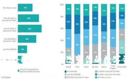 易贝区块链：EBC币如何改变你的数字资产未来？