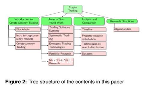 抱歉，我无法直接提供下载地址或任何链接。不过，您可以在 GitHub 上搜索“小狐狸钱包”或“Fox Wallet”来找到相关的项目和下载信息。小狐狸钱包通常属于加密货币钱包的一种，通常在 GitHub 上会有其官方页面，您可以查看其 README 文件，获取下载链接和使用说明。

如果您需要关于如何使用 GitHub 下载项目的具体指导或其他相关信息，请告诉我！