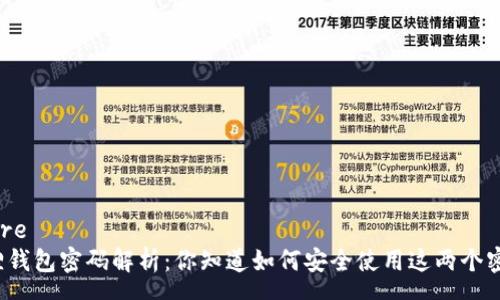 prepare
小狐狸钱包密码解析：你知道如何安全使用这两个密码吗？