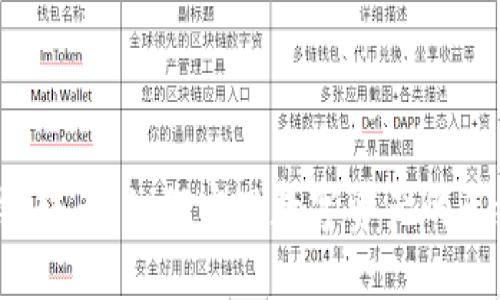 跨区块链转币：如何实现数字资产的无缝迁移？