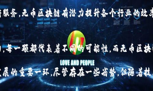 无币区块链，即没有原生加密货币的区块链，近年来在多个领域引起了广泛的关注和讨论。以下是关于无币区块链的一些常见用途、优势与劣势的深入分析，帮助您更好地理解这种新兴技术。

什么是无币区块链
无币区块链是一种不依赖于加密货币进行经济激励的区块链系统。这类区块链通常用于特定的商业应用或私有网络中，旨在提供透明性、可追溯性和数据安全性，而无需生成和使用数字货币。与传统的公有链不同，无币区块链可以更加灵活地设计，从而满足特定行业和企业的需求。

无币区块链的应用领域
虽然无币区块链不依赖于数字货币，但它在多个领域有广泛的应用可能性，包括：
ul
  listrong供应链管理：/strong无币区块链可以用于记录产品从生产到销售的每一个步骤，提升供应链的透明度和可追溯性。例如，某食品公司使用无币区块链技术跟踪食品来源，以确保安全性。/li
  listrong身份验证：/strong无币区块链可以用于管理和验证身份信息，减少伪造和欺诈行为。一个示例是银行利用无币区块链技术验证客户身份，简化开户流程。/li
  listrong投票系统：/strong某些民主国家探索利用无币区块链技术进行电子投票，以确保投票过程的透明性和不可篡改性。/li
  listrong医疗健康数据管理：/strong无币区块链可以为医疗机构提供一个安全的平台，以存储和共享患者的健康记录，确保数据隐私与安全。/li
/ul

无币区块链的优势
无币区块链的技术特点和应用场景带来了多个优势：
ul
  listrong降低成本：/strong传统公有区块链通常需要复杂的挖矿过程，而无币区块链省去了这一技术步骤，降低了运营成本。/li
  listrong提高效率：/strong监管和访问控制可以通过智能合约实现，从而加快交易处理时间，提升业务效率。/li
  listrong数据隐私：/strong由于无币区块链通常是私有的或许可的，用户可以根据具体需求设置更严格的数据隐私标准。/li
  listrong灵活性：/strong企业可以根据自身需求调整区块链的设计，获得更好的适配性。/li
/ul

无币区块链的劣势
尽管无币区块链有许多优势，但也存在一些潜在的劣势：
ul
  listrong去中心化程度低：/strong由于大多数无币区块链是私有的，因此其去中心化特性可能不如公有链强。/li
  listrong信任问题：/strong在私有链环境下，用户需要信任区块链的运营方，这可能引发信任危机。/li
  listrong技术复杂性：/strong企业在实施无币区块链技术时，可能需要专业的人才和资源来维护和操作区块链。/li
/ul

如何选择无币区块链解决方案
如果您的企业考虑采用无币区块链技术，以下是一些关键因素：
ul
  listrong应用场景：/strong确定无币区块链的具体应用场景，根据不同需求选择合适的技术架构。/li
  listrong安全性：/strong评估区块链系统的安全性，以保护商业机密和用户隐私。/li
  listrong可扩展性：/strong选择能够适应未来增长需求的区块链解决方案。/li
  listrong生态系统：/strong考虑与其他软件和系统的集成能力，确保无缝对接。/li
/ul

未来展望
无币区块链代表了一种新的商业模式，未来可能会在数字转型浪潮中发挥更大的作用。从金融服务到供应链，再到政府服务，无币区块链有潜力提升各个行业的效率和透明度。不过，企业在选择和实施过程中仍需谨慎考虑各种因素，以确保技术的有效性与可靠性。

结论
无币区块链的发展势头迅猛，它未必需要与加密货币绑定，展现出灵活且多样化的应用潜力。正如生活中的一盒巧克力，每一颗都代表着不同的可能性。而无币区块链的每一个区块也如同一颗颗巧克力豆，可能带来意想不到的惊喜和改变，让我们不禁期待它在未来的更多应用。

通过以上分析，可以看出无币区块链不仅在技术上具备了优势，而且在行业应用上有着广泛的前景，是推动数字经济发展的重要一环。尽管存在一些劣势，但随着技术的不断成熟和应用案例的增多，无币区块链的价值将愈加凸显。