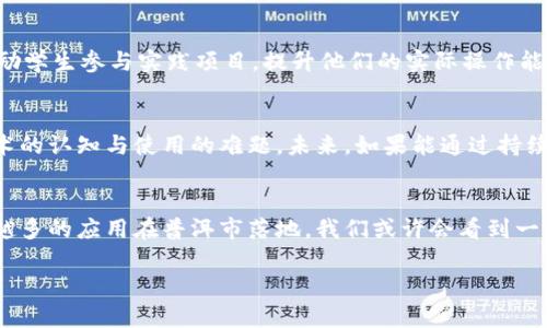   普洱市区块链新进展：未来或颠覆我们的生活方式！ / 

 guanjianci 普洱市, 区块链, 最新消息, 技术创新 /guanjianci 

引言：新的时代在召唤
当我们提到区块链时，很多人可能会到数字货币、金融投资，甚至是相关的技术门槛。然而，区块链技术的潜力远不止于此。它就像一场即将到来的春雨，不仅将消融冬日的寒意，更将滋润万物，改变我们的生活、工作和娱乐方式。在普洱市，这场技术革命正悄然进行，带来了激动人心的新消息。

一、区块链的基础知识
区块链是一种分布式数据库技术，通过加密手段确保数据的安全性和透明性。在这套系统中，每一个数据块都是用密码学方式链接的，形成链条，确保数据的不可篡改性。可以将其比喻为一条永不消融的冰河，任何人在上面留下的痕迹，都无法被轻易抹去。

二、普洱市区块链的最新进展
近年来，普洱市在区块链技术的应用上不断发力。当地政府积极推动与高校、科研机构合作，组建区块链研究中心，旨在引入更多技术专家和项目。例如，普洱市最近举办的“区块链与数字经济论坛”，吸引了众多行业大咖，共同探讨区块链技术在农业、教育、医疗等领域的应用潜力。例如，茶叶追溯系统的引入，使消费者能够清晰地了解他们茶叶的来源，宛如打开一扇通往