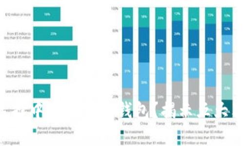 为什么选择中文小狐狸钱包？揭示五大独特优点！