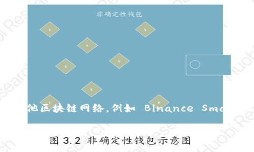 小狐狸钱包（MetaMask）是一款广泛使用的数字货币钱包，主要支持以太坊及其生态系统中的代币。它不仅是以太坊钱包，还支持与以太坊兼容的其他区块链网络，例如 Binance Smart Chain 和 Polygon 等。用户可以通过小狐狸钱包进行以太坊和ERC-20代币的储存、转账和管理，还可以与去中心化应用程序（DApps）进行交互。

如果您需要了解更多关于小狐狸钱包的具体功能、使用方法，或者与其他钱包的对比，请告诉我。