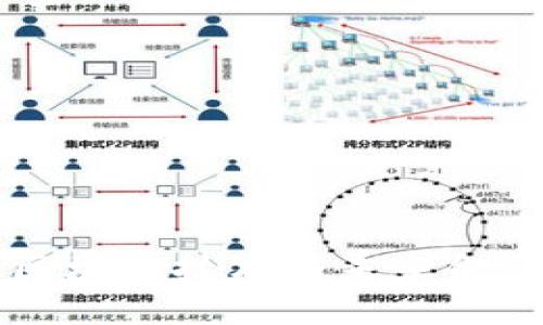 探索ODF币：区块链技术与未来金融的无限可能