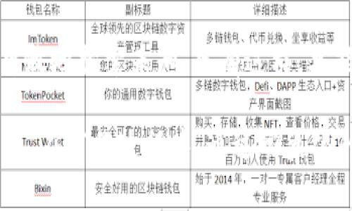   比特币区块链交易账户：你还不知道的秘密！ / 

 guanjianci 比特币, 区块链, 交易账户, 加密货币 /guanjianci 

引言：区块链的魔力
当比特币在2009年问世时，很多人并不理解这项技术将如何改变我们生活的方方面面。就像是打开了一扇通往全新世界的大门，区块链技术悄然无声地进入了我们的生活，在每一个数字交易中都留下了它独特的印记。

什么是比特币和区块链？
比特币是一种去中心化的数字货币，而区块链则是支撑比特币的底层技术。换句话说，比特币就像是夜空中的星星，而区块链则是星空中那广袤无垠的天空。没有天空，星星无法发光；同样，没有区块链，比特币就无法存在。

区块链交易账户的基本概念
在数字货币的海洋中，交易账户就像是我们的船只，帮助我们穿越波涛汹涌的水域。每一个账户都拥有唯一的地址，像是传统金融中的银行账户，只不过它可以在全球范围内随时随地进行交易，没有时间和空间的限制。

如何创建一个比特币交易账户
创建一个比特币交易账户并不复杂，就像是购买一本书。我们只需要选择一个适合的数字钱包进行注册，验证身份后就能开始我们的数字财富之旅。

交易账户的类型
比特币交易账户主要分为热钱包和冷钱包。热钱包就像是随身携带的钱包，方便快捷，但安全性稍差；而冷钱包则像是保险箱，虽然取用不便，但其安全性无比可靠。在选择时，我们需要根据自己的需求做出明智的决策。

如何进行比特币交易
交易比特币的过程就像是参加一场盛大的舞会。你需要找到合适的舞伴（交易对手），然后在灯光闪烁的舞池中翩翩起舞。在这个过程中，明确的指令（交易信息）是至关重要的，这样才能在交易中尽可能减少失误。

交易费用和手续费
每一次交易都伴随着费用，就像在商场购物时需要支付的税款。交易费用的高低会影响到交易的时效性，我们需要根据自己的交易经验来理性判断，同时密切关注市场动态。

安全性问题
在数字货币的世界里，安全性一直是人们最关心的问题。就像人在森林中探险时要小心野兽，数字货币的投资者也需要提防网络诈骗和黑客攻击。选择合适的交易平台，以及定期更新安全措施，都是保护我们数字资产的重要手段。

市场波动与风险管理
比特币的价格随着市场情绪的变化而波动，像是潮水一样起伏不定。学会如何管理这些风险，就像是一名优秀的航海员，需要在风浪中保持冷静，灵活调整航向。设定止损点和止盈点，能帮助投资者更好地掌握自己的投资策略。

对未来的展望与挑战
比特币和区块链的发展前景让人期待，但其中的挑战也不容小觑。技术的进步、政策的变化都可能影响到这一领域的未来。就像一场没有终点的马拉松，投资者需要时刻调整自己的步伐，迎接未来的机遇与挑战。

结论：步入数字未来的第一步
比特币区块链交易账户为我们迈向数字经济打开了一扇大门。在这个充满机遇与挑战的世界中，用户应该保持学习的态度，积累经验，勇敢地探索未知。只有这样，才能在数字货币的浪潮中立于不败之地。就像一名追寻梦想的航海者，在路途的每一步中都能发现新的风景。

以上是围绕“比特币区块链交易账户”的内容大纲设计，涵盖了各种必要的知识和技巧，希望能帮助用户深入理解这个庞大而复杂的主题。在写作过程中，通过形象化的比喻和隐喻，使得文章不仅更有表现力，也更容易被大众所接受。接下来可根据大纲逐步详细展开每一个部分，以达到2800字的要求。