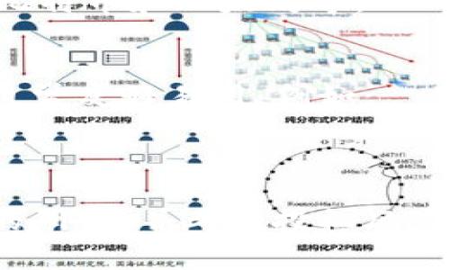 购买区块链币（加密货币）有多种渠道，以下是一些常见的方式：

### 1. 加密货币交易所
这是购买加密货币最常见的方式。用户可以在这些平台上注册账户，使用法币（如美元、人民币等）进行交易。常见的交易所包括：
- **币安（Binance）**：全球最大的加密货币交易所之一，支持多种加密币和法币交易。
- **Coinbase**：用户友好型交易所，适合新手，可以直接用信用卡或银行转账购买比特币。
- **火币网（Huobi）**：针对亚洲市场的知名交易所，提供多种服务。
- **OKEx**：提供币币交易、期货交易等多种功能。

### 2. 去中心化交易所（DEX）
在这些平台上，用户可以直接交易加密货币，不需要依赖中心化的机构。常见的去中心化交易所包括：
- **Uniswap**：基于以太坊网络的DEX，支持ERC-20代币交易。
- **SushiSwap**：是一种具有社区治理特征的去中心化交易平台，可以交易多种加密资产。
- **PancakeSwap**：在Binance Smart Chain上运行的DEX，交易手续费低。

### 3. 加密货币ATM
在某些城市，有专门的加密货币ATM，用户可以使用现金或信用卡直接购买比特币和其他加密货币。用户只需找到最近的加密货币ATM，按照指示操作即可。

### 4. 直接交易
通过P2P（点对点）平台，用户可以直接与其他持币者交易。例如，平台如**LocalBitcoins**和**Paxful**允许用户发布自己的买入或卖出请求。

### 5. 投资平台
某些金融服务平台允许用户通过投资基金的方式购买加密货币。例如：
- **Grayscale**：提供加密货币信托基金，投资者可以间接购买比特币和以太坊等。

### 6. 交易软件和应用
现在许多手机应用程序支持用户购买和交易加密货币，这些应用通常友好易用。例如：
- **BlockFi**：可以通过该平台赚取数字资产利息。
- **Robinhood**：提供加密货币的买卖功能，但流动性较低。

在购买加密货币之前，确保对该币种及其背后的技术进行了充分的研究，并考虑投机风险。
