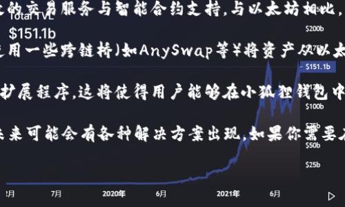 关于“小狐狸钱包支持火币链吗”的问题，这里是一些相关信息供你参考：

小狐狸钱包（也叫“狐狸钱包”或“MetaMask”）是一个流行的以太坊和ERC20代币的钱包，主要与以太坊及其生态系统中的链交互。至于是否支持火币链（Huobi Chain），我们可以通过以下几个方面来探讨：

1. **小狐狸钱包的特点**：小狐狸钱包专注于以太坊及其网络，支持ERC20代币的交易和管理。虽然扩展功能可以支持其他链，但其核心功能仍与以太坊紧密相连。

2. **火币链的特点**：火币链是由火币集团推出的区块链网络，专注于提供高效的交易服务与智能合约支持。与以太坊相比，它有自己的架构和标准。

3. **链间互操作性**：虽然小狐狸钱包自身并不原生支持火币链，但用户可以使用一些跨链桥（如AnySwap等）将资产从以太坊链转移到其他链。

4. **社区及开发者支持**：开发者和社区可能会逐渐构建支持火币链的钱包或扩展程序，这将使得用户能够在小狐狸钱包中管理火币链的资产。

总结来说，当前的小狐狸钱包并不直接支持火币链，但随着区块链技术的发展，未来可能会有各种解决方案出现。如果你需要在火币链上进行交易或管理资产，建议使用专门支持火币链的钱包。

若您需要更深入的分析或具体的互操作解决方案，请您提供更多的细节或问题。