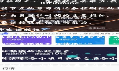 最新的区块链评分标准可以根据各个行业和应用场景的不同而有所区别，但一般包括以下几个关键指标：

1. **安全性**：区块链网络的安全性是最重要的评分标准之一，包括抗攻击能力、数据隐私保护等。

2. **去中心化程度**：评估网络的去中心化程度，包括节点的分布情况和控制权的分散程度。

3. **交易速度**：衡量区块链网络处理交易的速度，以交易确认时间为主要指标。

4. **可扩展性**：指区块链网络在交易量增加时，能否保持稳定性能的能力。

5. **易用性**：用户界面的友好程度以及开发者的开发便利性。

6. **共识机制**：不同区块链可能采用不同的共识机制（如PoW、PoS等），评分也会考虑这些机制的优缺点。

7. **社区支持**：项目的社区活跃度、开发者数量和生态系统的支持情况。

8. **合规性**：能否遵循各国法律法规，尤其是在金融领域的合规要求。

这个评分标准会随着技术的发展和应用的广泛而不断演进，各个项目或平台在各个指标上的表现也会直接影响它们在行业中的竞争力。

如果您希望了解更详细的评分标准或特定区块链项目的评估，欢迎补充更多信息！