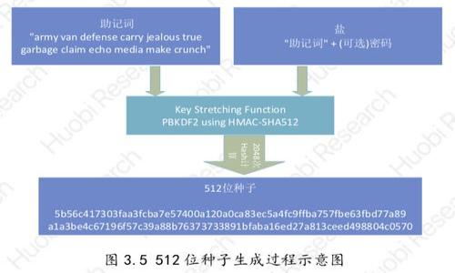 在制定印发区块链最新规划的通知时，可以考虑以下结构来确保通知内容的清晰和完整性。以下是建议的大纲和内容结构：

### 大纲

1. **引言**
   - 对区块链技术的简要介绍
   - 区块链对行业发展的重要性

2. **最新规划的背景**
   - 当前区块链技术的发展趋势
   - 政策法规的变化及其影响

3. **规划的主要内容**
   - 规划目标
   - 具体策略
   - 实施步骤

4. **区块链应用领域**
   - 金融领域的创新
   - 供应链管理
   - 公共服务
   - 其他潜在应用

5. **区块链技术的挑战**
   - 技术障碍
   - 法律法规限制
   - 安全性问题

6. **未来展望**
   - 预计的成果
   - 对经济和社会的影响

7. **总结**
   - 重申区块链的重要性
   - 鼓励各方参与和支持区块链的发展

### 示例内容（部分）


揭开区块链未来：最新规划发布！