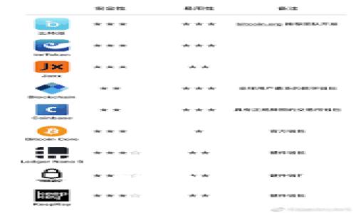 揭秘王永利如何看待区块链与比特币的未来：我们正在进入一个怎样的数字时代？
