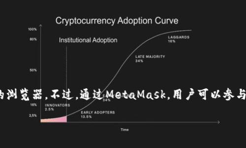 关于如何在MetaMask上挖矿，这个问题可以从多个角度来理解。首先，MetaMask本身并不直接支持挖矿的功能，它主要是一个以太坊钱包和去中心化应用（DApp）的浏览器。不过，通过MetaMask，用户可以参与到各种DeFi（去中心化金融）项目中，而这些项目可能具有类似挖矿的机制，比如流动性挖矿（Liquidity Mining）或质押（Staking）。以下是围绕这个主题的内容框架。

MetaMask挖矿：你未曾听过的DeFi秘密，准备好解锁财富的新大陆了吗？