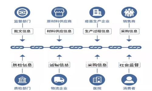 这是一个引人入胜的问题。关于“嗨币”是否属于区块链及它是否为骗局的讨论，在当下的数字货币市场中十分重要。以下是一个引导性、关键字以及内容大纲，适合搜索引擎（）并能引起读者的兴趣。

  
嗨币到底是区块链的未来，还是一个精心设计的骗局？