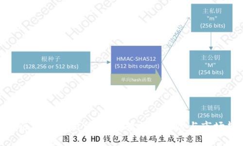 链信区块链最新信息：解读技术进展与市场趋势