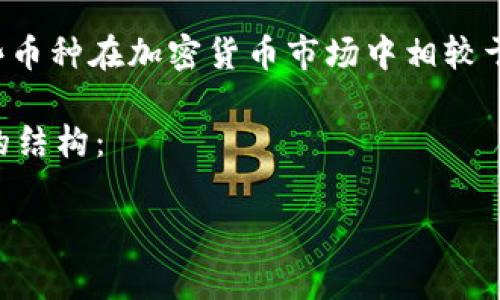 在区块链领域，小币通常是指市值较小、交易量较低的加密货币。这些币种在加密货币市场中相较于比特币、以太坊等主流币而言，规模较小，风险和回报通常同时存在。

我们可以详细探讨“区块链中的小币”这个主题。以下是符合您要求的结构：

区块链中的小币解析：投资机会与风险分析