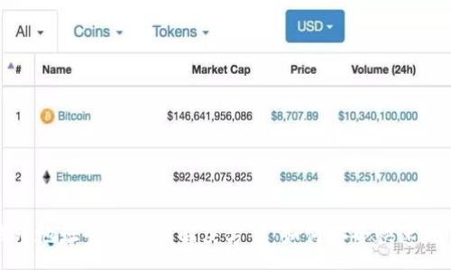 :
小狐狸钱包地址登录失败解决方案：如何安全快速地恢复访问