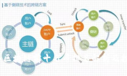 2023年区块链前十名币排名解析及投资指南