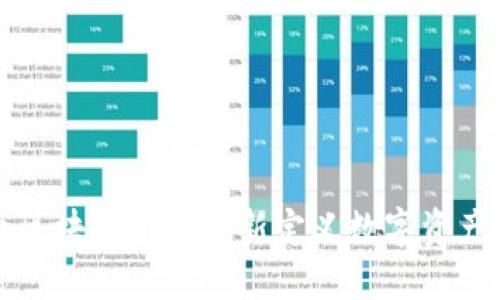 优贝币区块链RSR：重新定义数字资产的未来