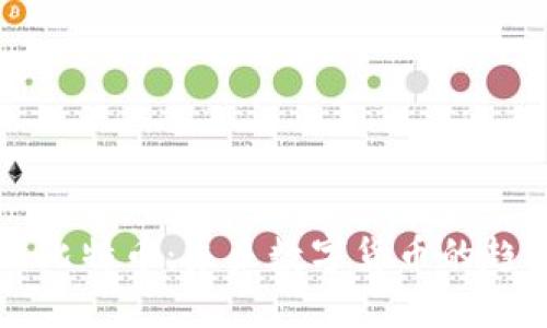 区块链与比特币：未来数字货币的趋势与挑战