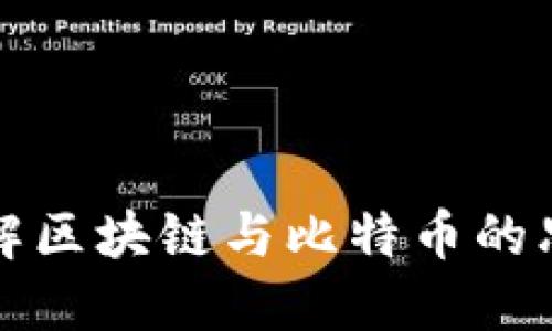 全面了解区块链与比特币的思维导图